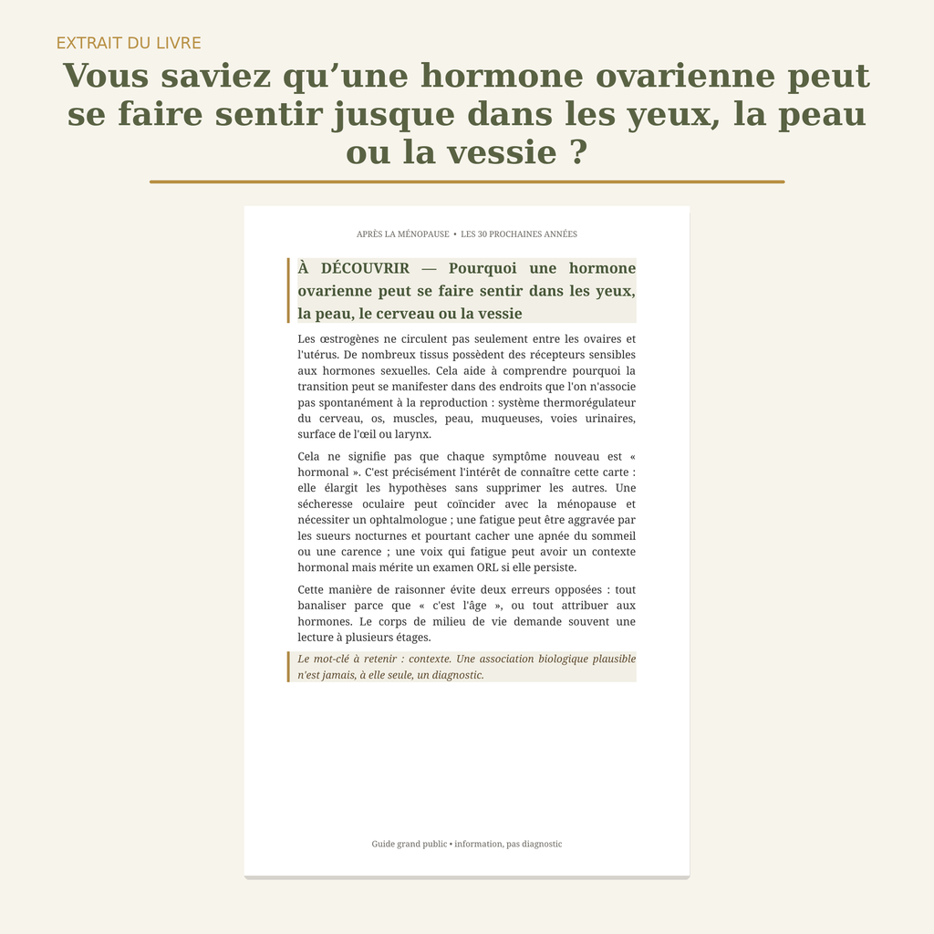 Illustration des hormones et des changements du corps pendant la ménopause