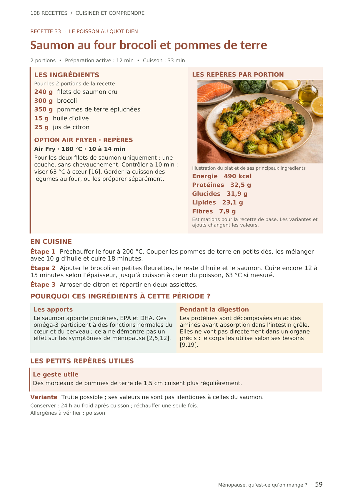 Exemple de recette de saumon au four avec option air fryer